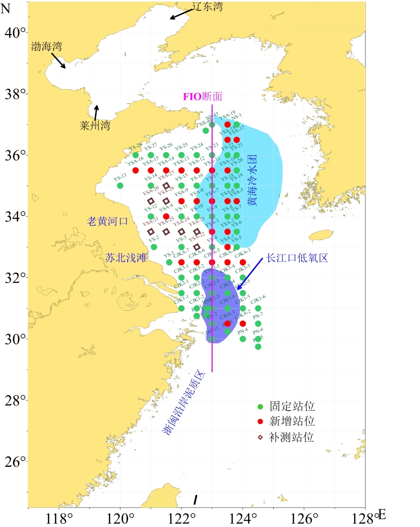 自然资源部第一海洋研究所"2019年度中国近海综合开放航次—夏季航次"